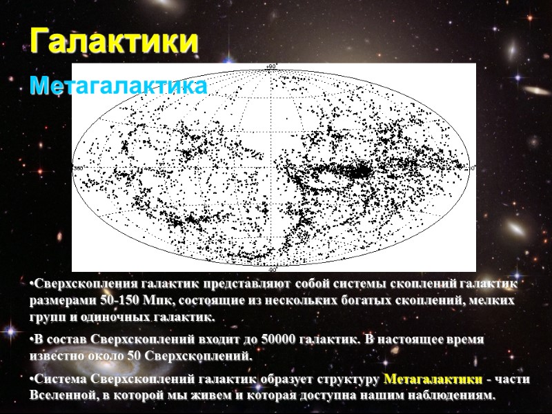Галактики Метагалактика Сверхскопления галактик представляют собой системы скоплений галактик размерами 50-150 Мпк, состоящие из